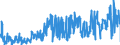 CN 42021219 /Exports /Unit = Prices (Euro/ton) /Partner: Spain /Reporter: Eur27_2020 /42021219:Trunks, Suitcases, Vanity Cases and Similar Containers of Leather, With Outer Surface of Plastic Sheeting (Excl. Executive-cases)