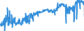 CN 42021219 /Exports /Unit = Prices (Euro/ton) /Partner: Belgium /Reporter: Eur27_2020 /42021219:Trunks, Suitcases, Vanity Cases and Similar Containers of Leather, With Outer Surface of Plastic Sheeting (Excl. Executive-cases)