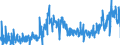 CN 42021219 /Exports /Unit = Prices (Euro/ton) /Partner: Austria /Reporter: Eur27_2020 /42021219:Trunks, Suitcases, Vanity Cases and Similar Containers of Leather, With Outer Surface of Plastic Sheeting (Excl. Executive-cases)