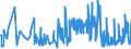 CN 42021219 /Exports /Unit = Prices (Euro/ton) /Partner: Andorra /Reporter: Eur27_2020 /42021219:Trunks, Suitcases, Vanity Cases and Similar Containers of Leather, With Outer Surface of Plastic Sheeting (Excl. Executive-cases)