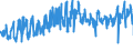 KN 42021250 /Exporte /Einheit = Preise (Euro/Tonne) /Partnerland: Oesterreich /Meldeland: Eur27_2020 /42021250:Reisekoffer, Handkoffer, Kosmetikkoffer und Aktenkoffer, Aktentaschen, Schultaschen und ähnl. Behältnisse, mit Außenseite aus Formgepresstem Kunststoff