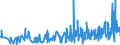 KN 42021250 /Exporte /Einheit = Preise (Euro/Tonne) /Partnerland: Ehem.jug.rep.mazed /Meldeland: Eur27_2020 /42021250:Reisekoffer, Handkoffer, Kosmetikkoffer und Aktenkoffer, Aktentaschen, Schultaschen und ähnl. Behältnisse, mit Außenseite aus Formgepresstem Kunststoff