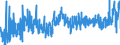 CN 42021291 /Exports /Unit = Prices (Euro/suppl. units) /Partner: Denmark /Reporter: Eur27_2020 /42021291:Executive-cases, Briefcases, School Satchels and Similar Containers, With Outer Surface of Plastic, Incl. Vulcanised Fibre, or of Textile Materials (Excl. Those With an Outer Surface of Plastic Sheeting or Moulded Plastic Material)