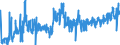 KN 42021291 /Exporte /Einheit = Preise (Euro/Bes. Maßeinheiten) /Partnerland: Schweden /Meldeland: Eur27_2020 /42021291:Aktenkoffer, Aktentaschen, Schultaschen und ähnl. Behältnisse, mit Außenseite aus Kunststoff, Einschl. Vulkanfiber, Oder aus Spinnstoffen (Ausg. aus Kunststofffolien Oder Formgepresstem Kunststoff)