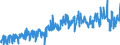 KN 42021299 /Exporte /Einheit = Preise (Euro/Tonne) /Partnerland: Deutschland /Meldeland: Eur27_2020 /42021299:Reisekoffer, Handkoffer, Kosmetikkoffer und ähnl. Koffer, mit Außenseite aus Kunststoff Oder aus Spinnstoffen (Ausg. aus Kunststofffolien Oder Formgepresstem Kunststoff Sowie Aktenkoffer)