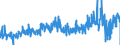 KN 42021299 /Exporte /Einheit = Preise (Euro/Tonne) /Partnerland: Lettland /Meldeland: Eur27_2020 /42021299:Reisekoffer, Handkoffer, Kosmetikkoffer und ähnl. Koffer, mit Außenseite aus Kunststoff Oder aus Spinnstoffen (Ausg. aus Kunststofffolien Oder Formgepresstem Kunststoff Sowie Aktenkoffer)