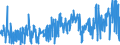 CN 42021299 /Exports /Unit = Prices (Euro/ton) /Partner: Bulgaria /Reporter: Eur27_2020 /42021299:Trunks, Suitcases, Vanity Cases and Similar Cases, With Outer Surface of Plastics or Textile Materials (Excl. Those With an Outer Surface of Plastic Sheeting or Moulded Plastic Material, and Executive-cases)