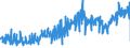 CN 42021910 /Exports /Unit = Prices (Euro/ton) /Partner: Spain /Reporter: Eur27_2020 /42021910:Trunks, Suitcases, Vanity Cases, Executive-cases, Briefcases, School Satchels and Similar Containers, With Outer Surface of Aluminium