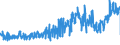 CN 42021910 /Exports /Unit = Prices (Euro/ton) /Partner: Austria /Reporter: Eur27_2020 /42021910:Trunks, Suitcases, Vanity Cases, Executive-cases, Briefcases, School Satchels and Similar Containers, With Outer Surface of Aluminium