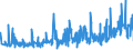 CN 42021910 /Exports /Unit = Prices (Euro/ton) /Partner: Lithuania /Reporter: Eur27_2020 /42021910:Trunks, Suitcases, Vanity Cases, Executive-cases, Briefcases, School Satchels and Similar Containers, With Outer Surface of Aluminium