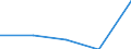 KN 42021991 /Exporte /Einheit = Preise (Euro/Bes. Maßeinheiten) /Partnerland: Deutschland /Meldeland: Eur27 /42021991:Dokumentenkoffer, Aktentaschen, Aktenmappen, Schulranzen und Aehnl. Behaeltnisse (Ausg. mit Aussenseite aus Leder, Rekonstituiertem Leder, Lackleder, Kunststoff, Spinnsstoffen Oder Aluminium)