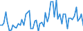 KN 42029298 /Exporte /Einheit = Preise (Euro/Tonne) /Partnerland: Ver.koenigreich(Nordirland) /Meldeland: Eur27_2020 /42029298:Isoliertaschen für Nahrungsmittel Oder Getränke, Einkaufstaschen, Kartentaschen, Werkzeugtaschen, Schachteln für Schmuckwaren, Besteckkästen, Etuis für Ferngläser, Fotoapparate, Filmkameras, Musikinstrumente Oder Waffen und ähnl. Behältnisse, mit Außenseite aus Spinnstoffen (Ausg. Koffer, Aktentaschen, Schulranzen und ähnl. Behältnisse, Taschen- Oder Handtaschenartikel, Reise-, Toiletten- und Sportartikeltaschen Sowie Rucksäcke)