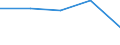 KN 42029299 /Exporte /Einheit = Preise (Euro/Tonne) /Partnerland: Finnland /Meldeland: Eur27 /42029299:Einkaufs-, Karten-, Werkzeugtaschen, Schachteln Fuer Schmuckwaren, Besteckkaesten, Etuis Fuer Fernglaeser, Photoappar., Filmkameras od. Waffen, u. Aehnl. Behaeltnisse, mit Aussenseite aus Spinnstoffen (Ausg. Koffer, Aktentaschen, Schulranzen u. Aehnl. Behaeltnisse, Handtaschen, Taschen- od. Handtaschenartikel, Reise-, Toiletten- und Sportartikeltaschen, Rucksaecke u. Behaeltnisse Fuer Musikinstrumente)