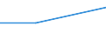 KN 42029299 /Exporte /Einheit = Preise (Euro/Tonne) /Partnerland: S.pierre /Meldeland: Eur27 /42029299:Einkaufs-, Karten-, Werkzeugtaschen, Schachteln Fuer Schmuckwaren, Besteckkaesten, Etuis Fuer Fernglaeser, Photoappar., Filmkameras od. Waffen, u. Aehnl. Behaeltnisse, mit Aussenseite aus Spinnstoffen (Ausg. Koffer, Aktentaschen, Schulranzen u. Aehnl. Behaeltnisse, Handtaschen, Taschen- od. Handtaschenartikel, Reise-, Toiletten- und Sportartikeltaschen, Rucksaecke u. Behaeltnisse Fuer Musikinstrumente)