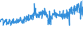 CN 42031000 /Exports /Unit = Prices (Euro/ton) /Partner: Netherlands /Reporter: Eur27_2020 /42031000:Articles of Apparel, of Leather or Composition Leather (Excl. Clothing Accessories, Footware and Headgear and Parts Thereof, and Goods of Chapter 95, E.g. Shin Guards, Fencing Masks)