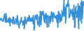 CN 42031000 /Exports /Unit = Prices (Euro/ton) /Partner: Ireland /Reporter: Eur27_2020 /42031000:Articles of Apparel, of Leather or Composition Leather (Excl. Clothing Accessories, Footware and Headgear and Parts Thereof, and Goods of Chapter 95, E.g. Shin Guards, Fencing Masks)