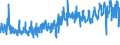 CN 42031000 /Exports /Unit = Prices (Euro/ton) /Partner: Sweden /Reporter: Eur27_2020 /42031000:Articles of Apparel, of Leather or Composition Leather (Excl. Clothing Accessories, Footware and Headgear and Parts Thereof, and Goods of Chapter 95, E.g. Shin Guards, Fencing Masks)