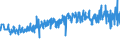 CN 42031000 /Exports /Unit = Prices (Euro/ton) /Partner: Finland /Reporter: Eur27_2020 /42031000:Articles of Apparel, of Leather or Composition Leather (Excl. Clothing Accessories, Footware and Headgear and Parts Thereof, and Goods of Chapter 95, E.g. Shin Guards, Fencing Masks)