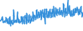 CN 42031000 /Exports /Unit = Prices (Euro/ton) /Partner: Switzerland /Reporter: Eur27_2020 /42031000:Articles of Apparel, of Leather or Composition Leather (Excl. Clothing Accessories, Footware and Headgear and Parts Thereof, and Goods of Chapter 95, E.g. Shin Guards, Fencing Masks)