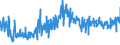 CN 42031000 /Exports /Unit = Prices (Euro/ton) /Partner: Latvia /Reporter: Eur27_2020 /42031000:Articles of Apparel, of Leather or Composition Leather (Excl. Clothing Accessories, Footware and Headgear and Parts Thereof, and Goods of Chapter 95, E.g. Shin Guards, Fencing Masks)