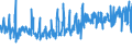 CN 42031000 /Exports /Unit = Prices (Euro/ton) /Partner: Slovakia /Reporter: Eur27_2020 /42031000:Articles of Apparel, of Leather or Composition Leather (Excl. Clothing Accessories, Footware and Headgear and Parts Thereof, and Goods of Chapter 95, E.g. Shin Guards, Fencing Masks)