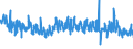 CN 42031000 /Exports /Unit = Prices (Euro/ton) /Partner: Russia /Reporter: Eur27_2020 /42031000:Articles of Apparel, of Leather or Composition Leather (Excl. Clothing Accessories, Footware and Headgear and Parts Thereof, and Goods of Chapter 95, E.g. Shin Guards, Fencing Masks)