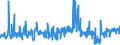 CN 42031000 /Exports /Unit = Prices (Euro/ton) /Partner: Slovenia /Reporter: Eur27_2020 /42031000:Articles of Apparel, of Leather or Composition Leather (Excl. Clothing Accessories, Footware and Headgear and Parts Thereof, and Goods of Chapter 95, E.g. Shin Guards, Fencing Masks)