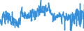 CN 4203 /Exports /Unit = Prices (Euro/ton) /Partner: Netherlands /Reporter: Eur27_2020 /4203:Articles of Apparel and Clothing Accessories, of Leather or Composition Leather (Excl. Footware and Headgear and Parts Thereof, and Goods of Chapter 95, E.g. Shin Guards, Fencing Masks)