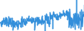 CN 4203 /Exports /Unit = Prices (Euro/ton) /Partner: Germany /Reporter: Eur27_2020 /4203:Articles of Apparel and Clothing Accessories, of Leather or Composition Leather (Excl. Footware and Headgear and Parts Thereof, and Goods of Chapter 95, E.g. Shin Guards, Fencing Masks)