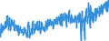 CN 4203 /Exports /Unit = Prices (Euro/ton) /Partner: United Kingdom /Reporter: Eur27_2020 /4203:Articles of Apparel and Clothing Accessories, of Leather or Composition Leather (Excl. Footware and Headgear and Parts Thereof, and Goods of Chapter 95, E.g. Shin Guards, Fencing Masks)