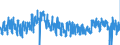 CN 4203 /Exports /Unit = Prices (Euro/ton) /Partner: Belgium /Reporter: Eur27_2020 /4203:Articles of Apparel and Clothing Accessories, of Leather or Composition Leather (Excl. Footware and Headgear and Parts Thereof, and Goods of Chapter 95, E.g. Shin Guards, Fencing Masks)