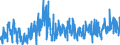 CN 4203 /Exports /Unit = Prices (Euro/ton) /Partner: Luxembourg /Reporter: Eur27_2020 /4203:Articles of Apparel and Clothing Accessories, of Leather or Composition Leather (Excl. Footware and Headgear and Parts Thereof, and Goods of Chapter 95, E.g. Shin Guards, Fencing Masks)