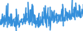 CN 4203 /Exports /Unit = Prices (Euro/ton) /Partner: Iceland /Reporter: Eur27_2020 /4203:Articles of Apparel and Clothing Accessories, of Leather or Composition Leather (Excl. Footware and Headgear and Parts Thereof, and Goods of Chapter 95, E.g. Shin Guards, Fencing Masks)