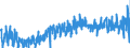 CN 4203 /Exports /Unit = Prices (Euro/ton) /Partner: Austria /Reporter: Eur27_2020 /4203:Articles of Apparel and Clothing Accessories, of Leather or Composition Leather (Excl. Footware and Headgear and Parts Thereof, and Goods of Chapter 95, E.g. Shin Guards, Fencing Masks)