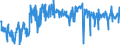 KN 42050090 /Exporte /Einheit = Preise (Euro/Tonne) /Partnerland: Portugal /Meldeland: Eur27_2020 /42050090:Waren aus Leder Oder Rekonstituiertem Leder (Ausg. Sattlerwaren, Täschnerwaren, Kleidung und Bekleidungszubehör, Waren zu Technischen Zwecken, Peitschen, Reitpeitschen und Andere Waren der Pos. 6602, Möbel, Beleuchtungskörper, Spielzeug, Spiele, Sportgeräte, Knöpfe und Teile Davon, Manschettenknöpfe, Armbänder und Anderer Fantasieschmuck, Konfektionierte Waren aus Netzstoffen der Pos. 5608 Sowie Waren aus Flechtstoffen)