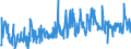 KN 42050090 /Exporte /Einheit = Preise (Euro/Tonne) /Partnerland: Norwegen /Meldeland: Eur27_2020 /42050090:Waren aus Leder Oder Rekonstituiertem Leder (Ausg. Sattlerwaren, Täschnerwaren, Kleidung und Bekleidungszubehör, Waren zu Technischen Zwecken, Peitschen, Reitpeitschen und Andere Waren der Pos. 6602, Möbel, Beleuchtungskörper, Spielzeug, Spiele, Sportgeräte, Knöpfe und Teile Davon, Manschettenknöpfe, Armbänder und Anderer Fantasieschmuck, Konfektionierte Waren aus Netzstoffen der Pos. 5608 Sowie Waren aus Flechtstoffen)