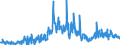 KN 42050090 /Exporte /Einheit = Preise (Euro/Tonne) /Partnerland: Schweden /Meldeland: Eur27_2020 /42050090:Waren aus Leder Oder Rekonstituiertem Leder (Ausg. Sattlerwaren, Täschnerwaren, Kleidung und Bekleidungszubehör, Waren zu Technischen Zwecken, Peitschen, Reitpeitschen und Andere Waren der Pos. 6602, Möbel, Beleuchtungskörper, Spielzeug, Spiele, Sportgeräte, Knöpfe und Teile Davon, Manschettenknöpfe, Armbänder und Anderer Fantasieschmuck, Konfektionierte Waren aus Netzstoffen der Pos. 5608 Sowie Waren aus Flechtstoffen)