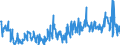 KN 42050090 /Exporte /Einheit = Preise (Euro/Tonne) /Partnerland: Schweiz /Meldeland: Eur27_2020 /42050090:Waren aus Leder Oder Rekonstituiertem Leder (Ausg. Sattlerwaren, Täschnerwaren, Kleidung und Bekleidungszubehör, Waren zu Technischen Zwecken, Peitschen, Reitpeitschen und Andere Waren der Pos. 6602, Möbel, Beleuchtungskörper, Spielzeug, Spiele, Sportgeräte, Knöpfe und Teile Davon, Manschettenknöpfe, Armbänder und Anderer Fantasieschmuck, Konfektionierte Waren aus Netzstoffen der Pos. 5608 Sowie Waren aus Flechtstoffen)