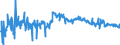 KN 42050090 /Exporte /Einheit = Preise (Euro/Tonne) /Partnerland: Tuerkei /Meldeland: Eur27_2020 /42050090:Waren aus Leder Oder Rekonstituiertem Leder (Ausg. Sattlerwaren, Täschnerwaren, Kleidung und Bekleidungszubehör, Waren zu Technischen Zwecken, Peitschen, Reitpeitschen und Andere Waren der Pos. 6602, Möbel, Beleuchtungskörper, Spielzeug, Spiele, Sportgeräte, Knöpfe und Teile Davon, Manschettenknöpfe, Armbänder und Anderer Fantasieschmuck, Konfektionierte Waren aus Netzstoffen der Pos. 5608 Sowie Waren aus Flechtstoffen)