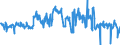 KN 42050090 /Exporte /Einheit = Preise (Euro/Tonne) /Partnerland: Tschechien /Meldeland: Eur27_2020 /42050090:Waren aus Leder Oder Rekonstituiertem Leder (Ausg. Sattlerwaren, Täschnerwaren, Kleidung und Bekleidungszubehör, Waren zu Technischen Zwecken, Peitschen, Reitpeitschen und Andere Waren der Pos. 6602, Möbel, Beleuchtungskörper, Spielzeug, Spiele, Sportgeräte, Knöpfe und Teile Davon, Manschettenknöpfe, Armbänder und Anderer Fantasieschmuck, Konfektionierte Waren aus Netzstoffen der Pos. 5608 Sowie Waren aus Flechtstoffen)