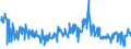 KN 42050090 /Exporte /Einheit = Preise (Euro/Tonne) /Partnerland: Slowakei /Meldeland: Eur27_2020 /42050090:Waren aus Leder Oder Rekonstituiertem Leder (Ausg. Sattlerwaren, Täschnerwaren, Kleidung und Bekleidungszubehör, Waren zu Technischen Zwecken, Peitschen, Reitpeitschen und Andere Waren der Pos. 6602, Möbel, Beleuchtungskörper, Spielzeug, Spiele, Sportgeräte, Knöpfe und Teile Davon, Manschettenknöpfe, Armbänder und Anderer Fantasieschmuck, Konfektionierte Waren aus Netzstoffen der Pos. 5608 Sowie Waren aus Flechtstoffen)