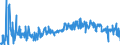 KN 42050090 /Exporte /Einheit = Preise (Euro/Tonne) /Partnerland: Bulgarien /Meldeland: Eur27_2020 /42050090:Waren aus Leder Oder Rekonstituiertem Leder (Ausg. Sattlerwaren, Täschnerwaren, Kleidung und Bekleidungszubehör, Waren zu Technischen Zwecken, Peitschen, Reitpeitschen und Andere Waren der Pos. 6602, Möbel, Beleuchtungskörper, Spielzeug, Spiele, Sportgeräte, Knöpfe und Teile Davon, Manschettenknöpfe, Armbänder und Anderer Fantasieschmuck, Konfektionierte Waren aus Netzstoffen der Pos. 5608 Sowie Waren aus Flechtstoffen)