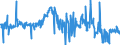 KN 42050090 /Exporte /Einheit = Preise (Euro/Tonne) /Partnerland: Slowenien /Meldeland: Eur27_2020 /42050090:Waren aus Leder Oder Rekonstituiertem Leder (Ausg. Sattlerwaren, Täschnerwaren, Kleidung und Bekleidungszubehör, Waren zu Technischen Zwecken, Peitschen, Reitpeitschen und Andere Waren der Pos. 6602, Möbel, Beleuchtungskörper, Spielzeug, Spiele, Sportgeräte, Knöpfe und Teile Davon, Manschettenknöpfe, Armbänder und Anderer Fantasieschmuck, Konfektionierte Waren aus Netzstoffen der Pos. 5608 Sowie Waren aus Flechtstoffen)