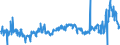 KN 42050090 /Exporte /Einheit = Preise (Euro/Tonne) /Partnerland: Bosn.-herzegowina /Meldeland: Eur27_2020 /42050090:Waren aus Leder Oder Rekonstituiertem Leder (Ausg. Sattlerwaren, Täschnerwaren, Kleidung und Bekleidungszubehör, Waren zu Technischen Zwecken, Peitschen, Reitpeitschen und Andere Waren der Pos. 6602, Möbel, Beleuchtungskörper, Spielzeug, Spiele, Sportgeräte, Knöpfe und Teile Davon, Manschettenknöpfe, Armbänder und Anderer Fantasieschmuck, Konfektionierte Waren aus Netzstoffen der Pos. 5608 Sowie Waren aus Flechtstoffen)