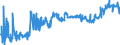 KN 42050090 /Exporte /Einheit = Preise (Euro/Tonne) /Partnerland: Serbien /Meldeland: Eur27_2020 /42050090:Waren aus Leder Oder Rekonstituiertem Leder (Ausg. Sattlerwaren, Täschnerwaren, Kleidung und Bekleidungszubehör, Waren zu Technischen Zwecken, Peitschen, Reitpeitschen und Andere Waren der Pos. 6602, Möbel, Beleuchtungskörper, Spielzeug, Spiele, Sportgeräte, Knöpfe und Teile Davon, Manschettenknöpfe, Armbänder und Anderer Fantasieschmuck, Konfektionierte Waren aus Netzstoffen der Pos. 5608 Sowie Waren aus Flechtstoffen)