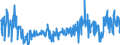 KN 42050090 /Exporte /Einheit = Preise (Euro/Tonne) /Partnerland: Tunesien /Meldeland: Eur27_2020 /42050090:Waren aus Leder Oder Rekonstituiertem Leder (Ausg. Sattlerwaren, Täschnerwaren, Kleidung und Bekleidungszubehör, Waren zu Technischen Zwecken, Peitschen, Reitpeitschen und Andere Waren der Pos. 6602, Möbel, Beleuchtungskörper, Spielzeug, Spiele, Sportgeräte, Knöpfe und Teile Davon, Manschettenknöpfe, Armbänder und Anderer Fantasieschmuck, Konfektionierte Waren aus Netzstoffen der Pos. 5608 Sowie Waren aus Flechtstoffen)