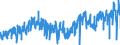 CN 42 /Exports /Unit = Prices (Euro/ton) /Partner: Italy /Reporter: Eur27_2020 /42:Articles of Leather; Saddlery and Harness; Travel Goods, Handbags and Similar Containers; Articles of Animal gut (Other Than Silkworm Gut)