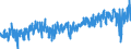 KN 42 /Exporte /Einheit = Preise (Euro/Tonne) /Partnerland: Daenemark /Meldeland: Eur27_2020 /42:Lederwaren; Sattlerwaren; Reiseartikel, Handtaschen und Ähnliche BehÄltnisse; Waren aus DÄrmen