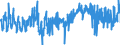 KN 42 /Exporte /Einheit = Preise (Euro/Tonne) /Partnerland: Portugal /Meldeland: Eur27_2020 /42:Lederwaren; Sattlerwaren; Reiseartikel, Handtaschen und Ähnliche BehÄltnisse; Waren aus DÄrmen