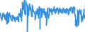 KN 42 /Exporte /Einheit = Preise (Euro/Tonne) /Partnerland: Belgien /Meldeland: Eur27_2020 /42:Lederwaren; Sattlerwaren; Reiseartikel, Handtaschen und Ähnliche BehÄltnisse; Waren aus DÄrmen